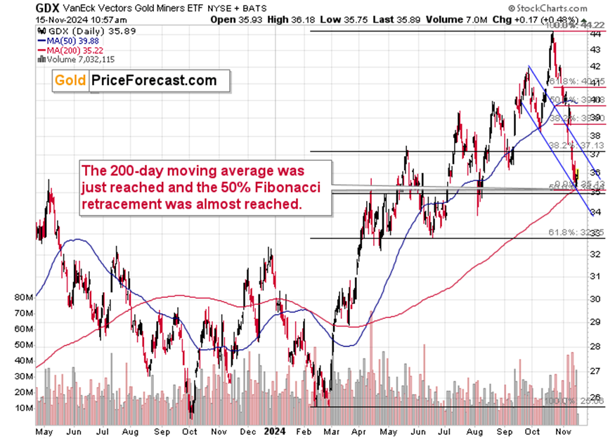 国家邮政局：7月中国快递发展指数为414.3 同比提升5.2%